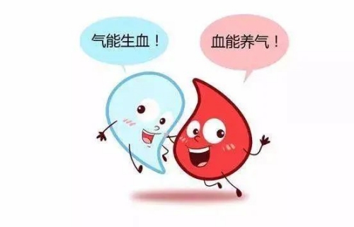 血與氣之間的關(guān)系